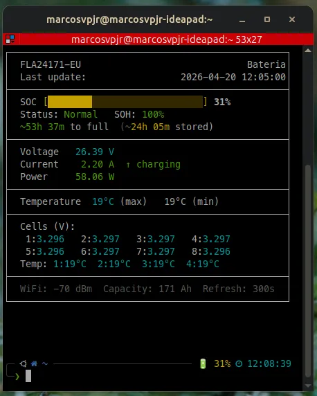 Dashboard da bateria no terminal